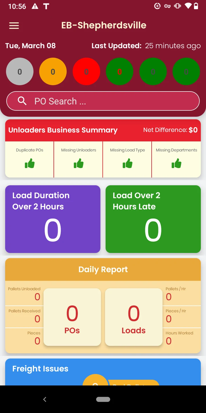 Southeast Unloading screenshot